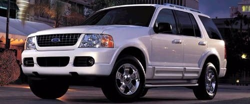 Used Ford Explorer in Winston-Salem